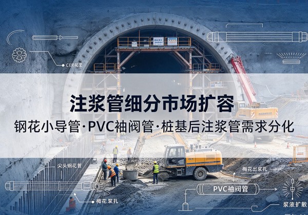 路北注浆管细分市场扩容，隧道钢花小导管、PVC 袖阀管、桩基后注浆管需求分化